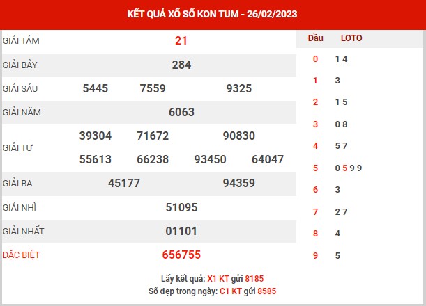 Thống kê XSKT ngày 5/3/2023 - Thống kê đài xổ số Kon Tum chủ nhật